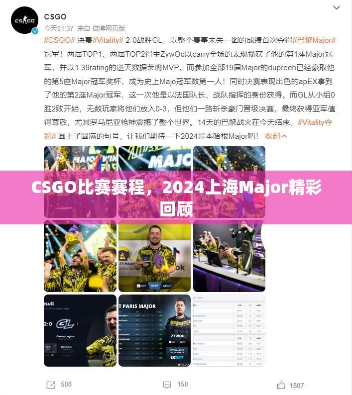 CSGO比赛赛程，2024上海Major精彩回顾