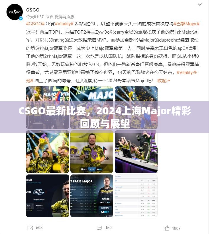 CSGO最新比赛，2024上海Major精彩回顾与展望